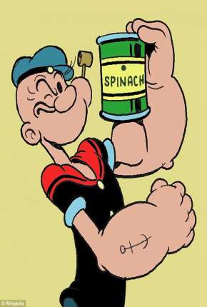 Assistir e baixar Popeye o Marinheiro (1933) via Torrent com Qualidade